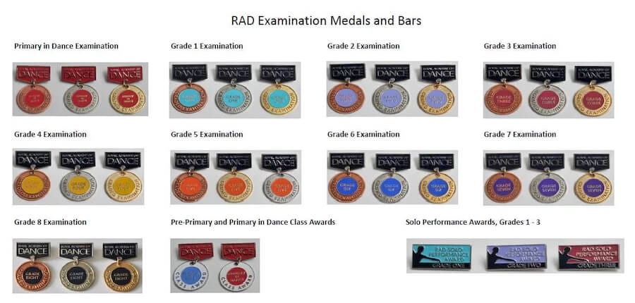 Medalsimage-1 | Royal Academy of Dance