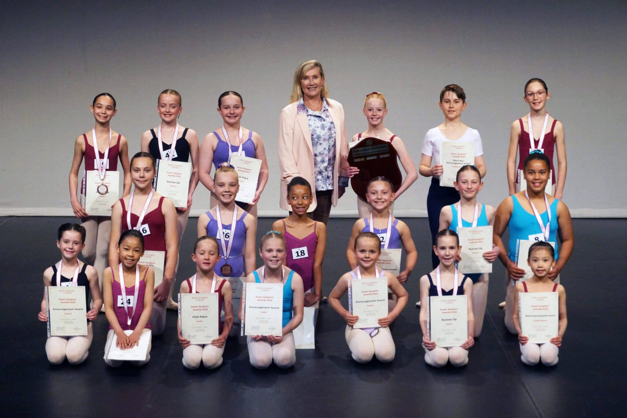  History of the RAD: The 2020s Bildidee 